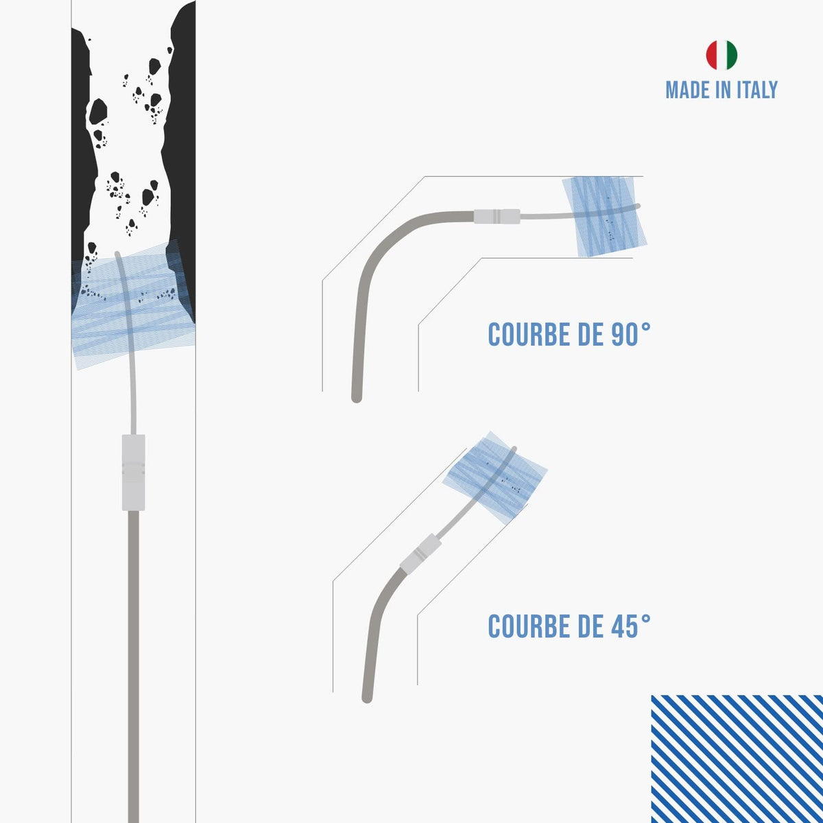 Sonda in acciaio INOX 9 m Baretto - dettaglio attacco M12 per spazzole pellet